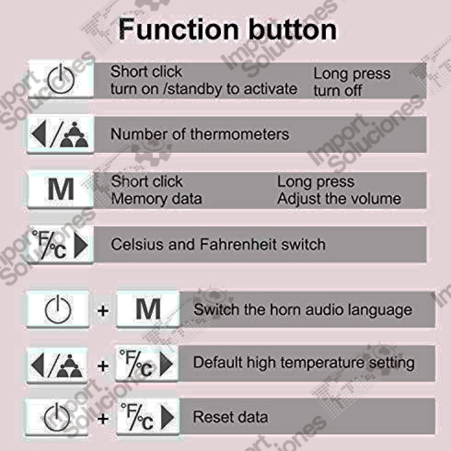 K3S AUTOMÁTICO DE LA TEMPERATURA DEL CUERPO
